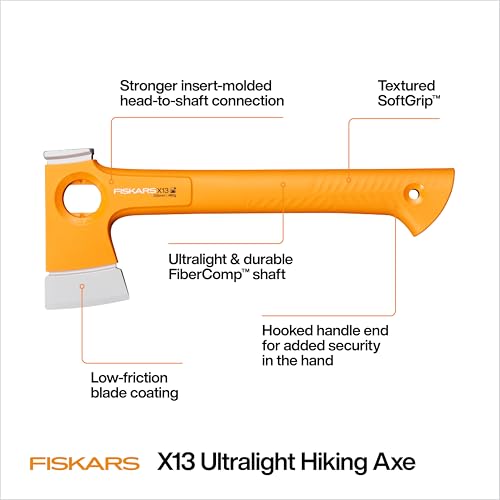 Fiskars Super Splitting Axe, Wood Splitter for Medium to Large Size Logs, with Shock-Absorbing FiberComp Handle