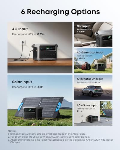 Anker SOLIX C1000 Gen 2 Portable Power Station, 2,000W (Peak 3,000W) Solar Generator, Full Charge in 49 Min, 1,024Wh LiFePO4 Battery for Home Backup, Power Outages, and Camping (Optional Solar Panel)