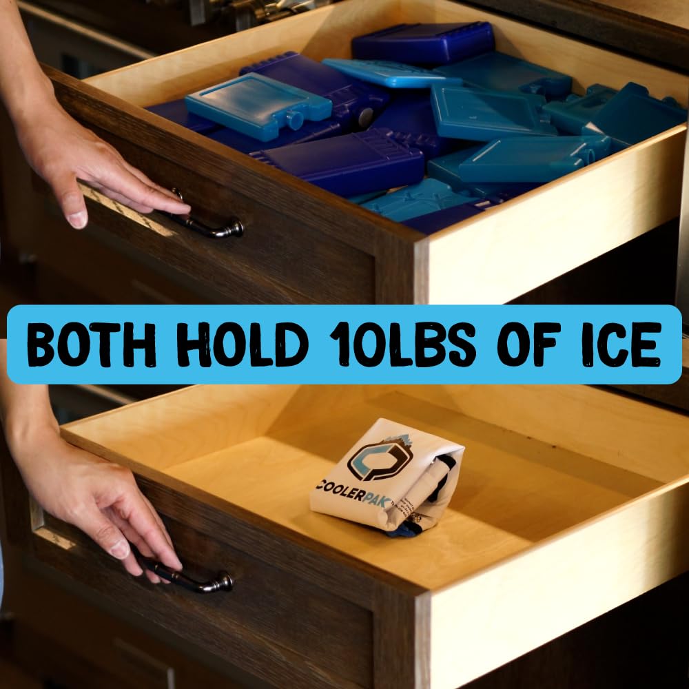 Refillable & Reusable Ice Packs for Coolers – Stays Cold for Days – Non-Toxic & Leakproof, Suitable for Potable Drinking Water – Built Tough, Rolls Up for Easy Storage