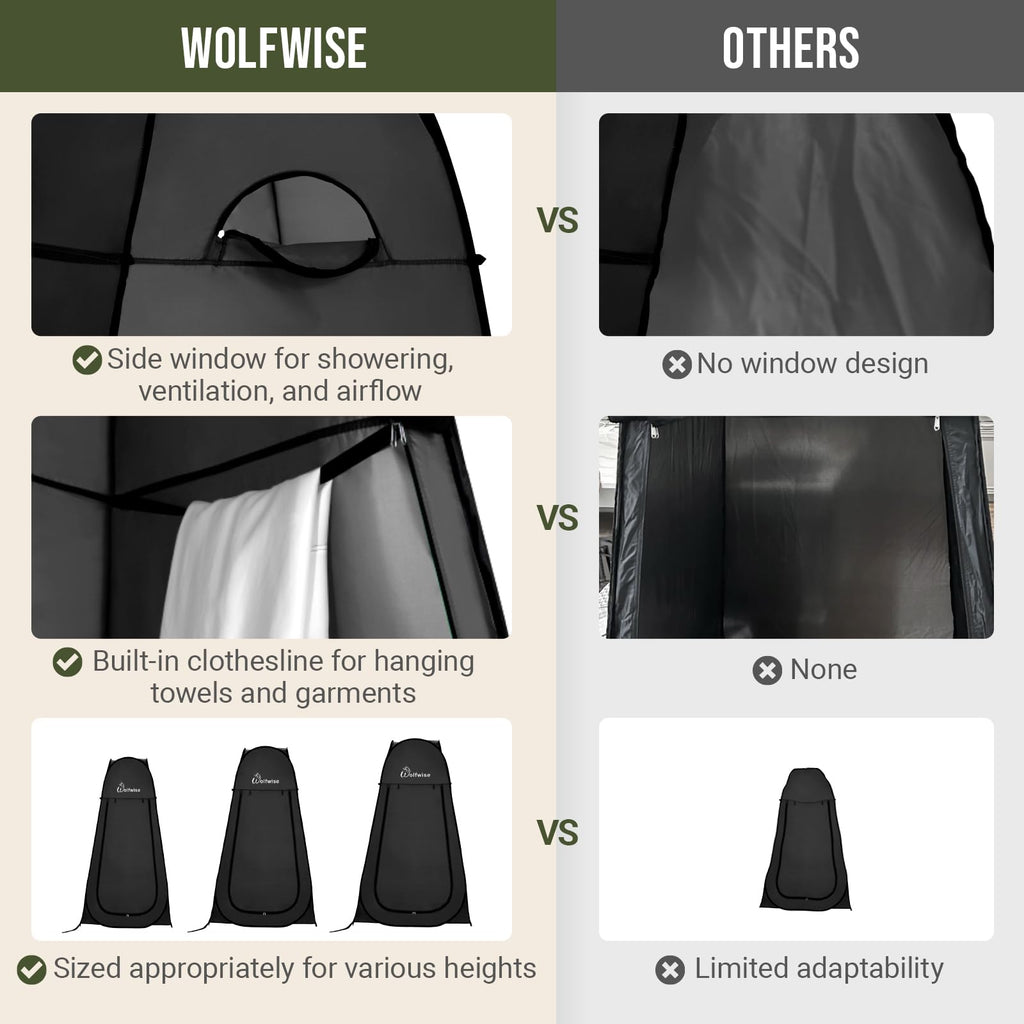 Wolfwise Pop Up Shower Tent for Camping Essentials, Portable Instant Changing Tent with Ventilation Window & Carry Bag, Privacy Dressing Room Bathroom Toilet for Beach, Outdoor