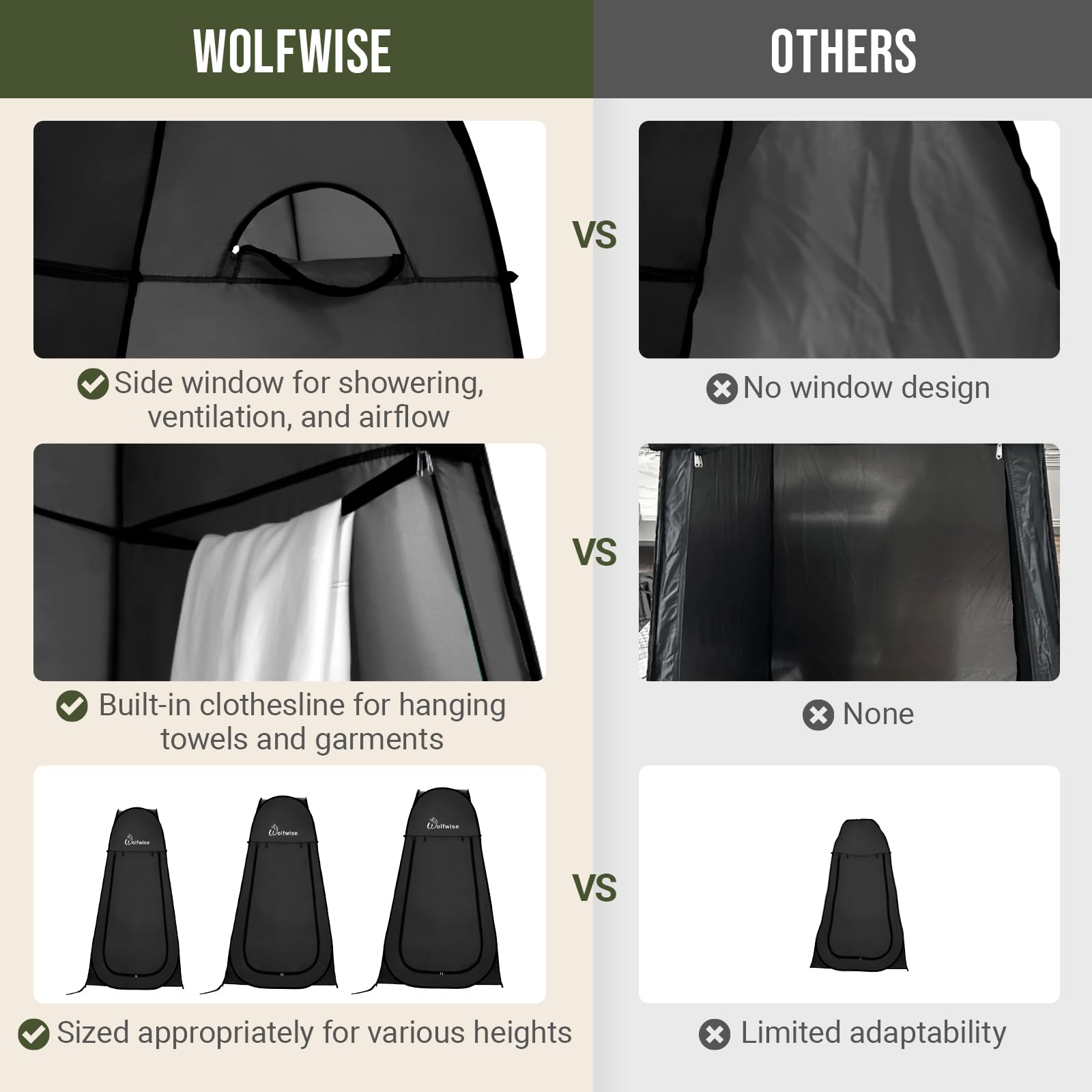 Wolfwise Pop Up Shower Tent for Camping Essentials, Portable Instant Changing Tent with Ventilation Window & Carry Bag, Privacy Dressing Room Bathroom Toilet for Beach, Outdoor