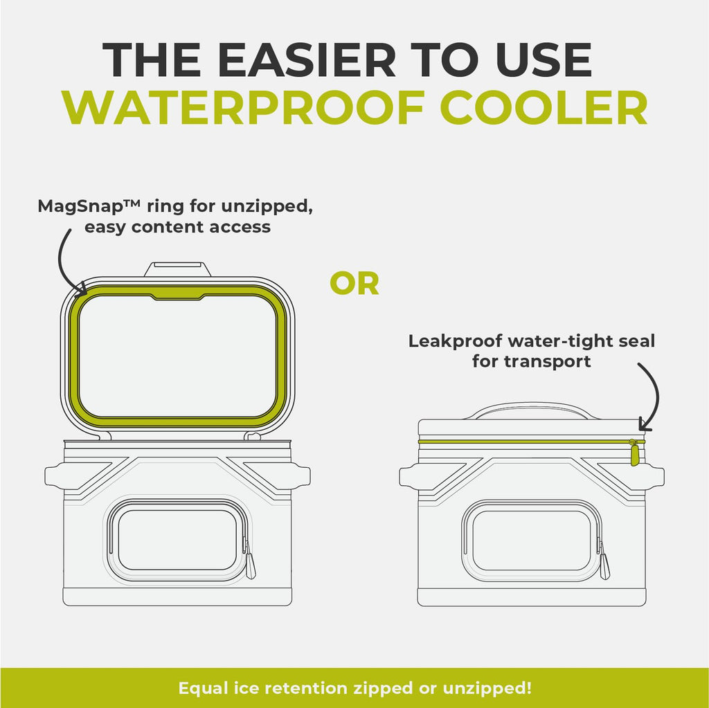 CORE Magnetic Leak Proof Soft Cooler with Waterproof Zipper | Insulated Bag Portable Ice Chest Box | Best Soft Cooler for Food & Beverages for Tailgating, Car Camping, Travel, and Family Beach Picnics