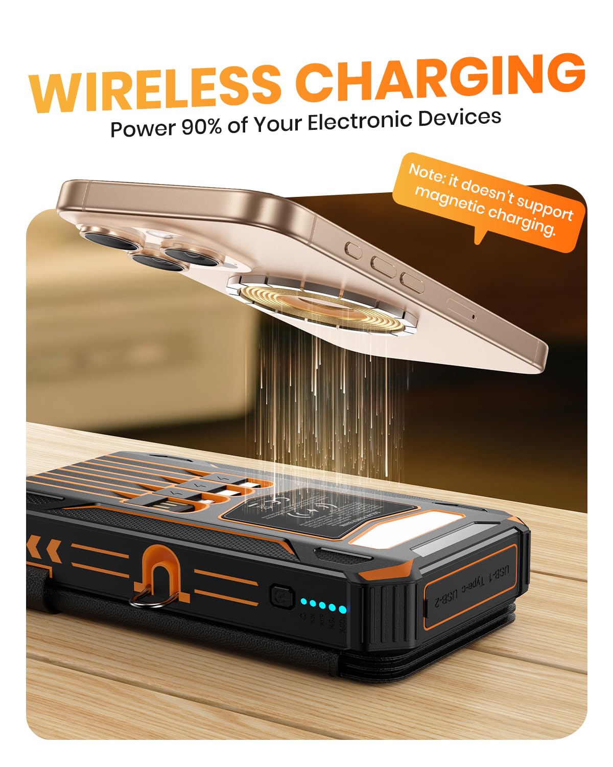 SOARAISE Solar Charger Power Bank 48000mAh Wireless Portable Charger