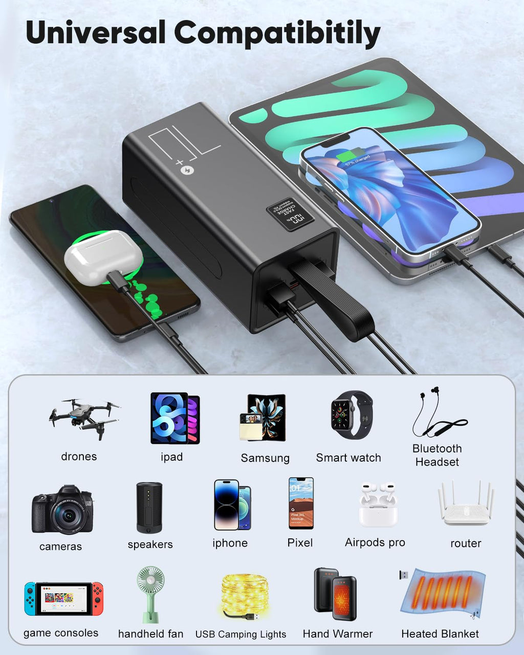 Liahomco Large Power Bank High Capacity Portable Charger,30W PD & QC 3.0 USB-C Fast Charging Battery Pack,5 Outputs 2 Inputs Powerbank with LED Display External Backup Battery Bank for Camping Travel