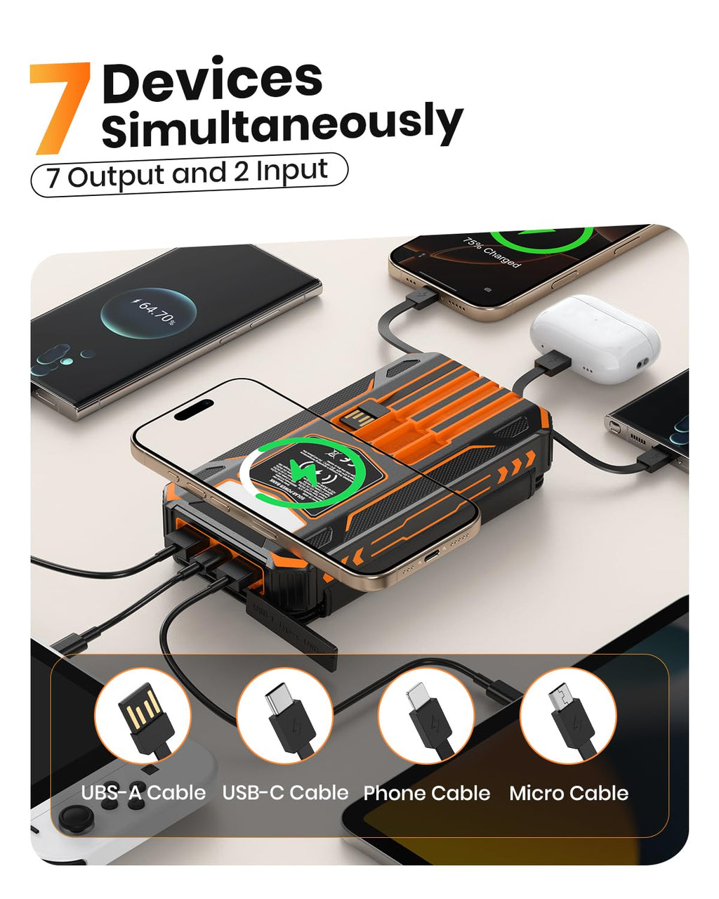 SOARAISE Solar Charger Power Bank 48000mAh Wireless Portable Charger