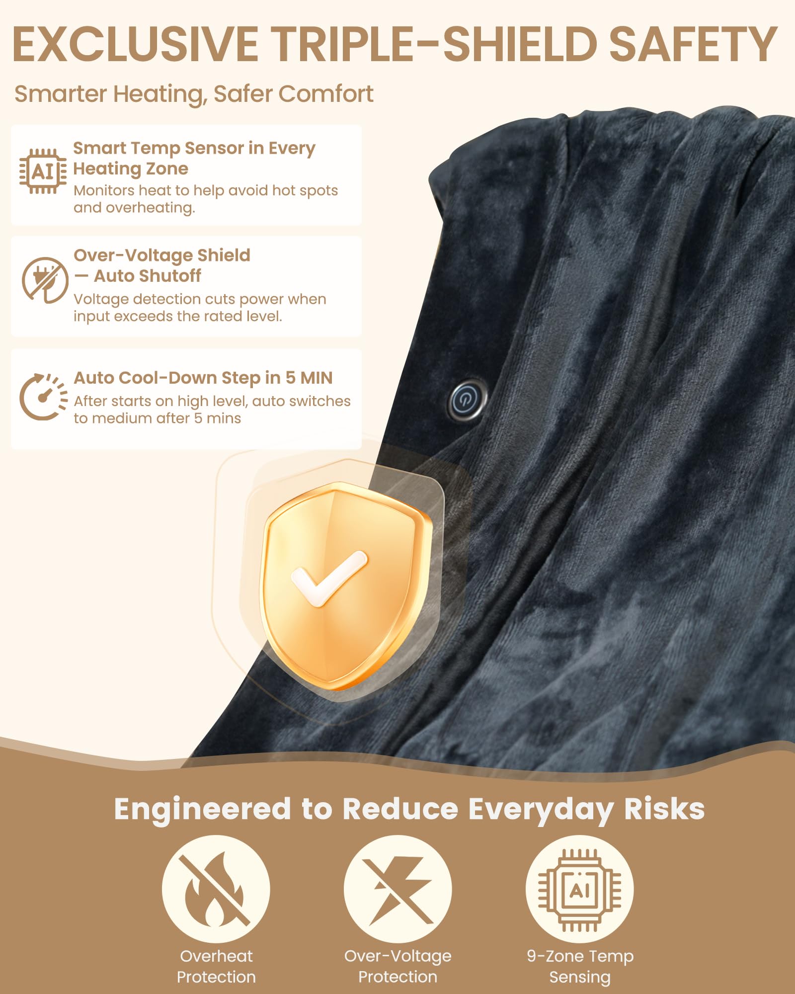 MIMYTH Cordless Heated Blanket with Hood, Rechargeable Wearable Heated Blanket Battery Powered, Lasting Battery, 9 Heating Zones, 3 Levels, Portable Heated Throw, Camping