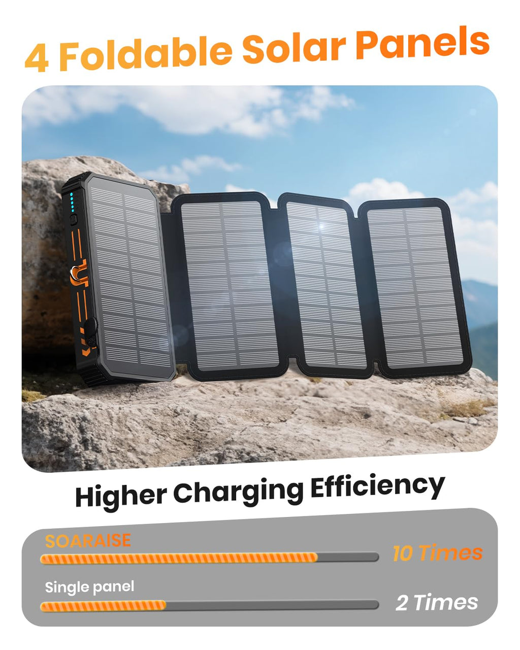 SOARAISE Solar Charger Power Bank 48000mAh Wireless Portable Charger