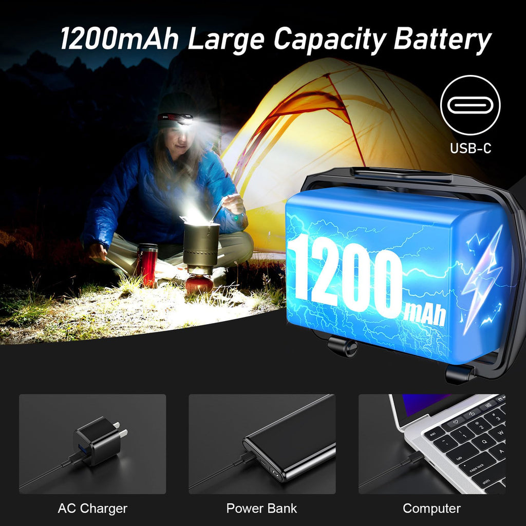 Blukar LED Headlamp Rechargeable, High Lumen Super Bright Dimmable Headlight Flashlight with Motion Sensor- 8 Modes,Spotlight&Floodlight,IPX5 Waterproof for Camping,Hiking,Running,Fishing -2 Pack