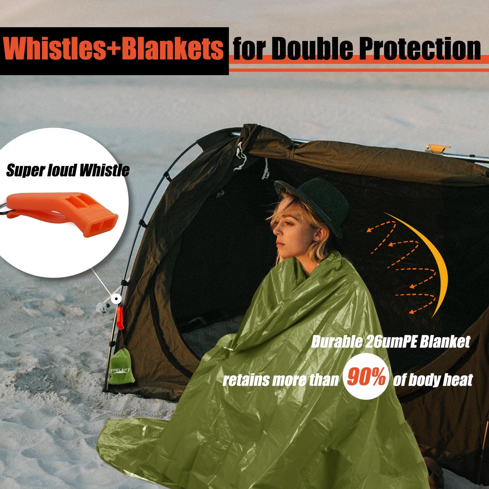 Frelaxy Emergency Blanket, Extra Thick Large Space Blankets