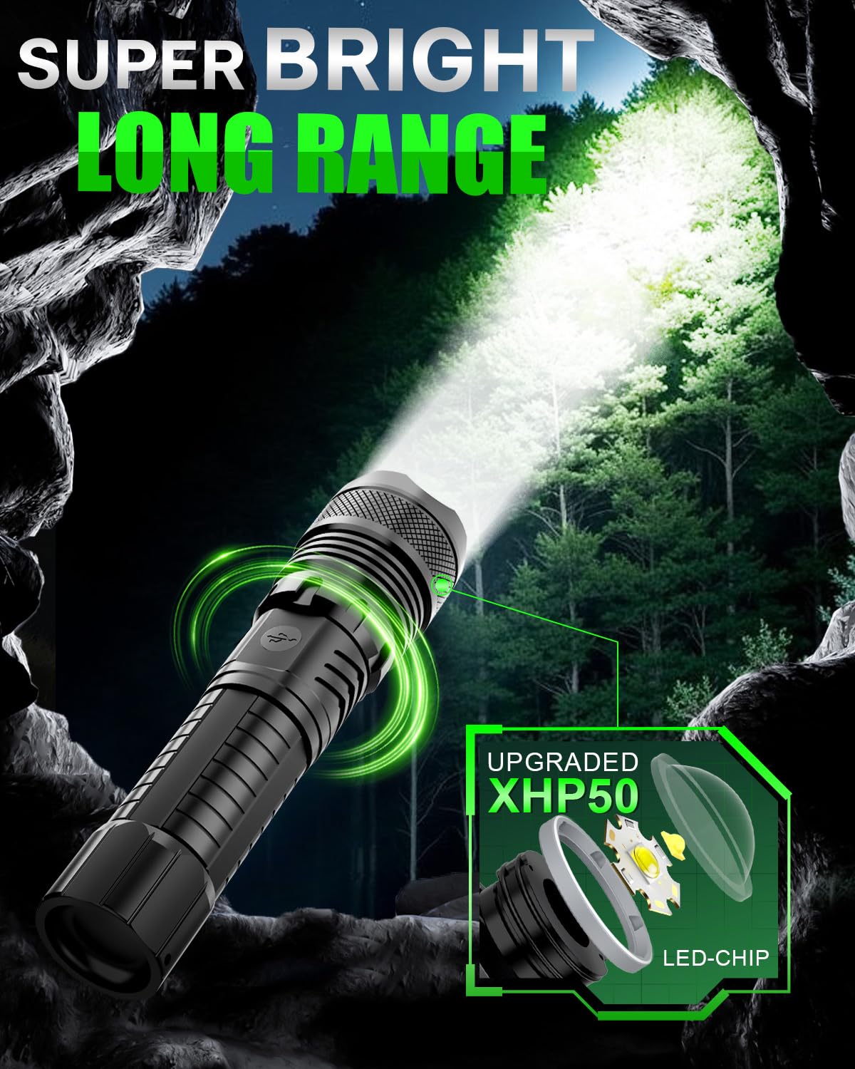 Victoper LED Flashlight 2 Pack, Bright Tactical Torch High Lumens 5 Modes, Waterproof Zoomable Flash Light for Outdoor, Birthday Gifts for Men, Dorm Room Hiking Camping Essentials Gear for Guys