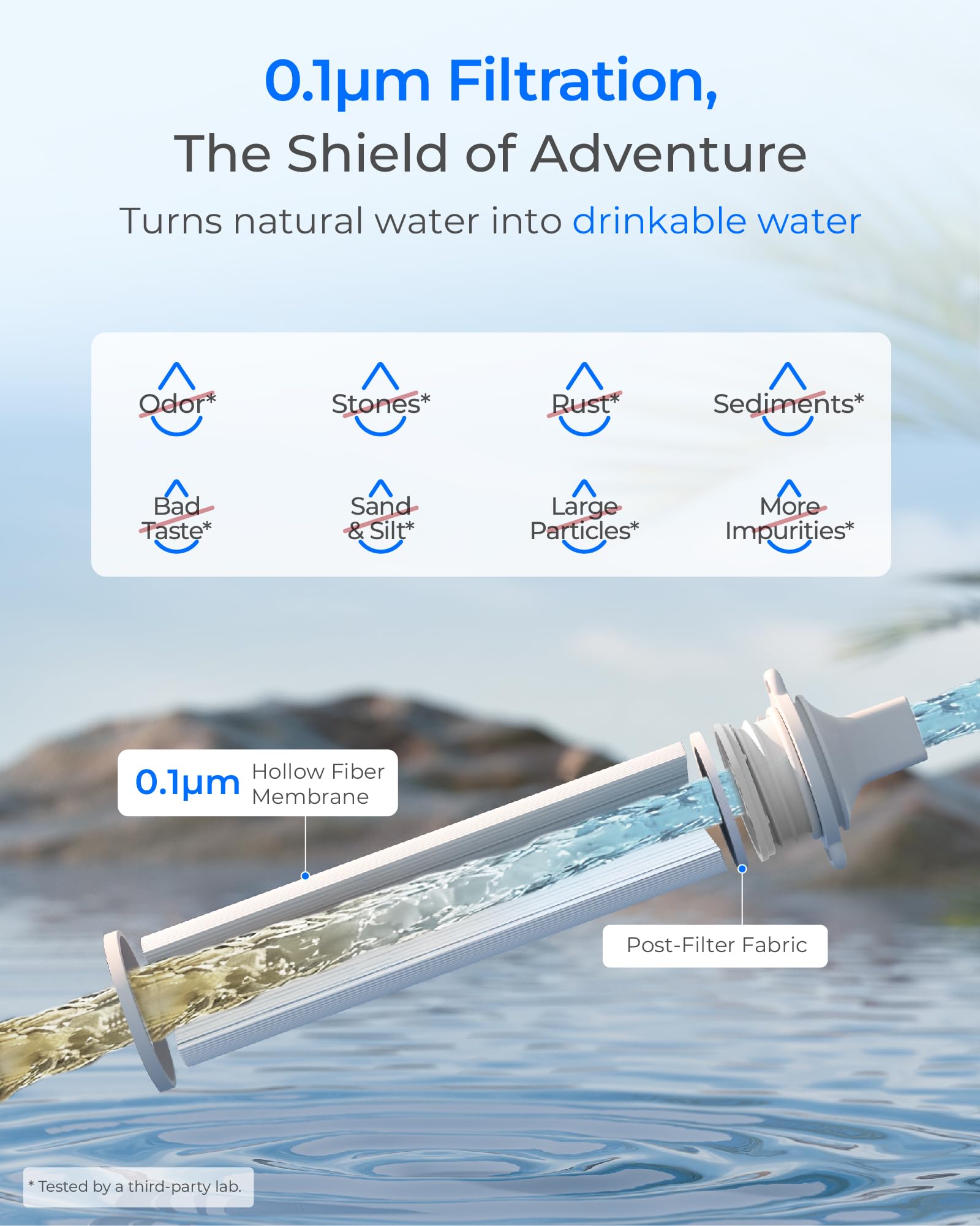 Waterdrop Gravity Water Filter Straw, Camping Water Filtration System, Water Purifier Survival for Travel, Backpacking and Emergency Preparedness, 1.5 gal Bag, 0.1 Micron, 5 Stage Filtration