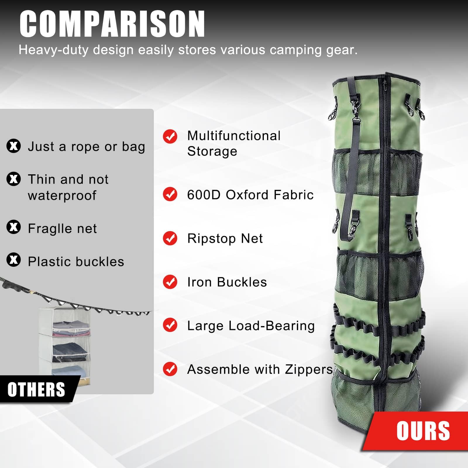 Camping Hanging Organizer - AYAMAYA Tent Organizer for Inside with Campsite Storage Straps & Mesh Pockets & Hanging Hooks for Camping, RV Camper, Picnic, One-Piece Storage Bag Multiple Can Be Spliced