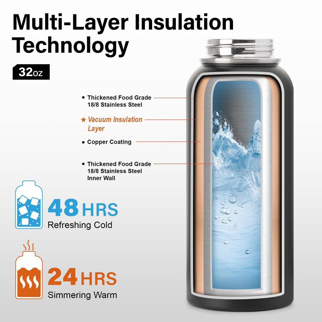 DYSANKY Insulated Water Bottle 32, 40, 64,87, 128 OZ - Multiple Insulation Vacuum Sealed - Portable Sports Metal Water Jug for Outdoor Adventure