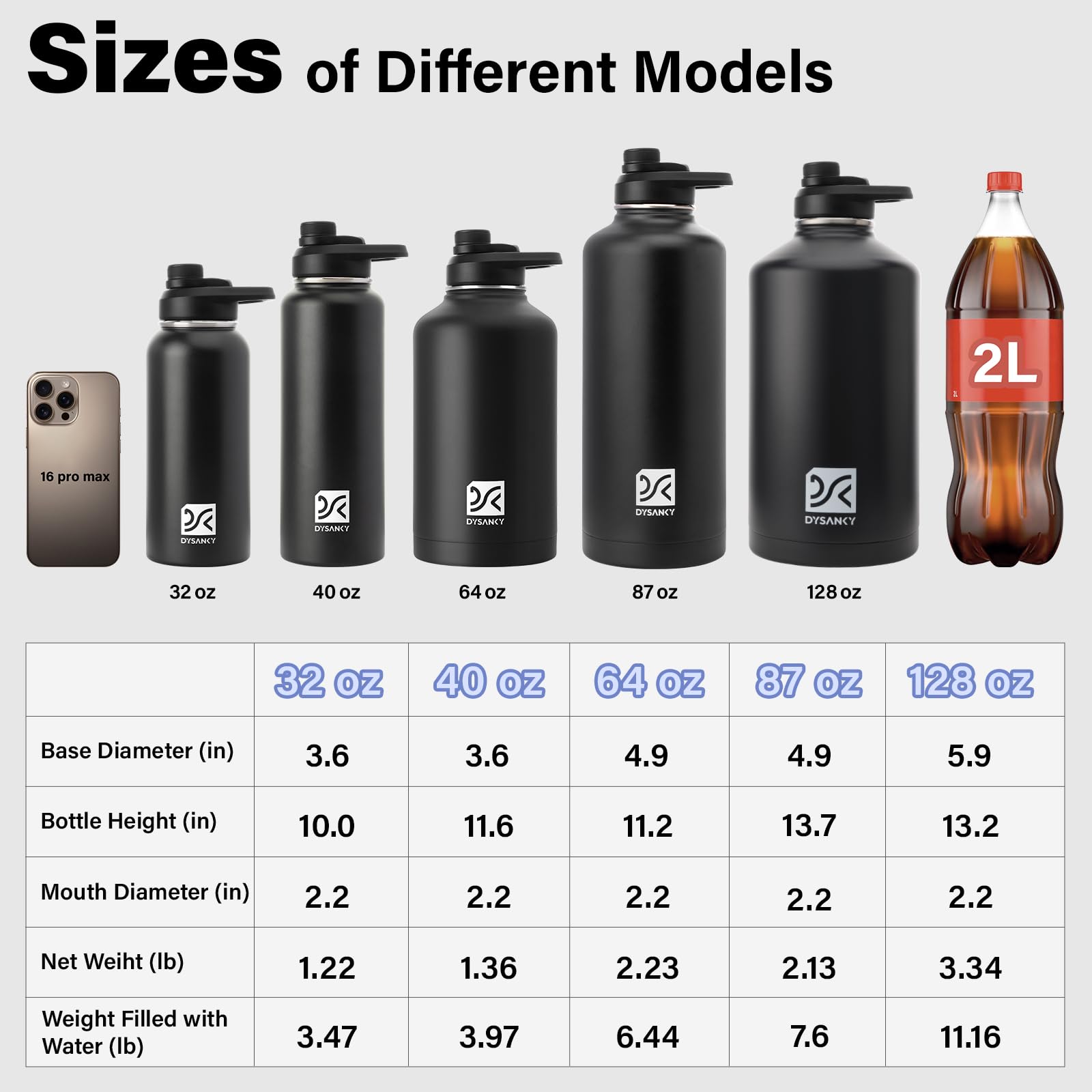 DYSANKY Insulated Water Bottle 32, 40, 64,87, 128 OZ - Multiple Insulation Vacuum Sealed - Portable Sports Metal Water Jug for Outdoor Adventure