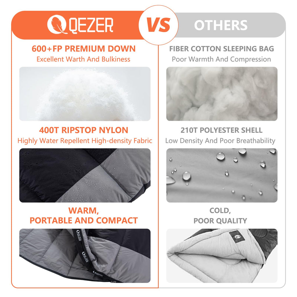 QEZER Down Sleeping Bag for Adults, 600FP Cold Warm Weather Backpacking