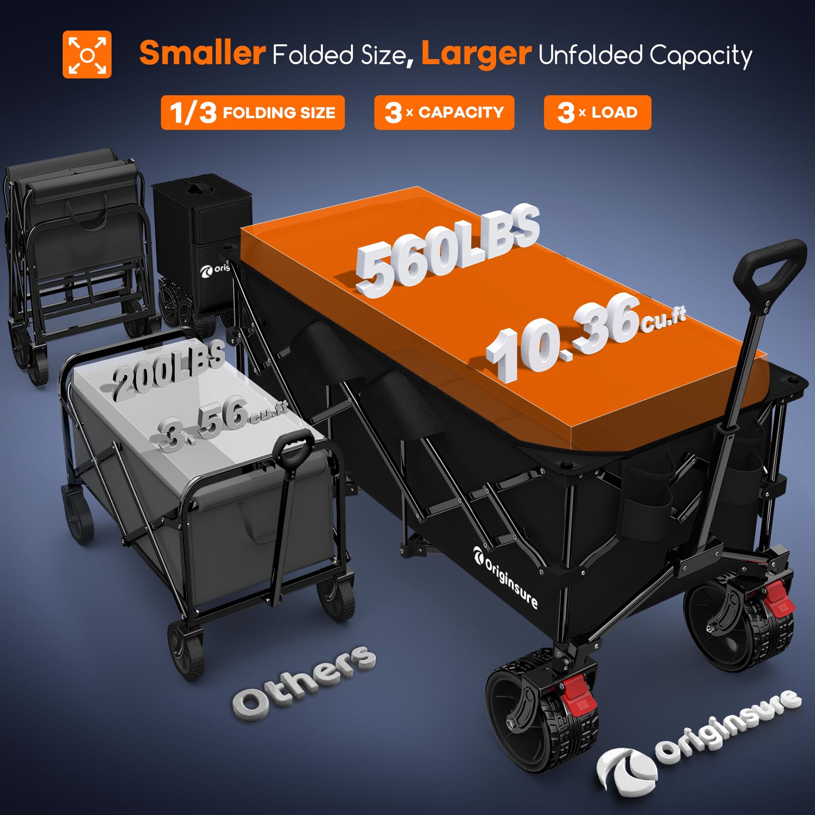 Originsure 48" L Collapsible Wagon Cart Foldable, 560lbs Weight Capacity 300L Heavy Duty Folding Beach Wagons with Big All-Terrain Wheels, Utility Carts for Groceries, Shopping, Camping, Sports