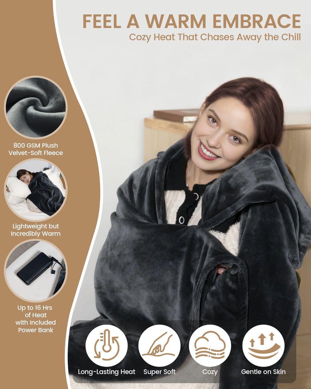 MIMYTH Cordless Heated Blanket with Hood, Rechargeable Wearable Heated Blanket Battery Powered, Lasting Battery, 9 Heating Zones, 3 Levels, Portable Heated Throw, Camping