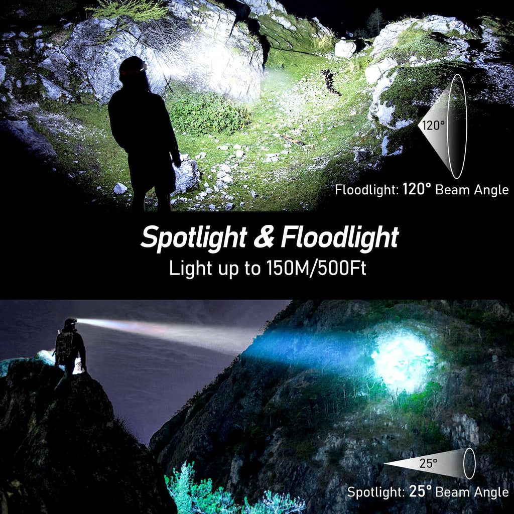 Blukar LED Headlamp Rechargeable, High Lumen Super Bright Dimmable Headlight Flashlight with Motion Sensor- 8 Modes,Spotlight&Floodlight,IPX5 Waterproof for Camping,Hiking,Running,Fishing -2 Pack