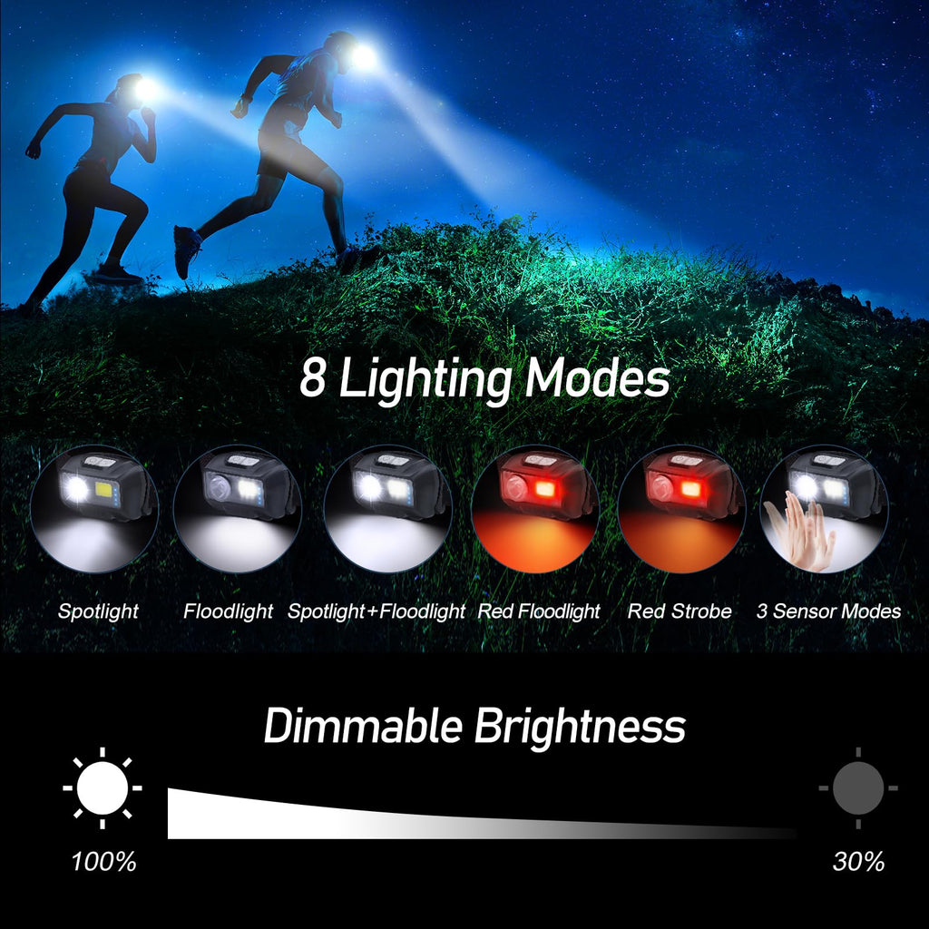 Blukar LED Headlamp Rechargeable, High Lumen Super Bright Dimmable Headlight Flashlight with Motion Sensor- 8 Modes,Spotlight&Floodlight,IPX5 Waterproof for Camping,Hiking,Running,Fishing -2 Pack