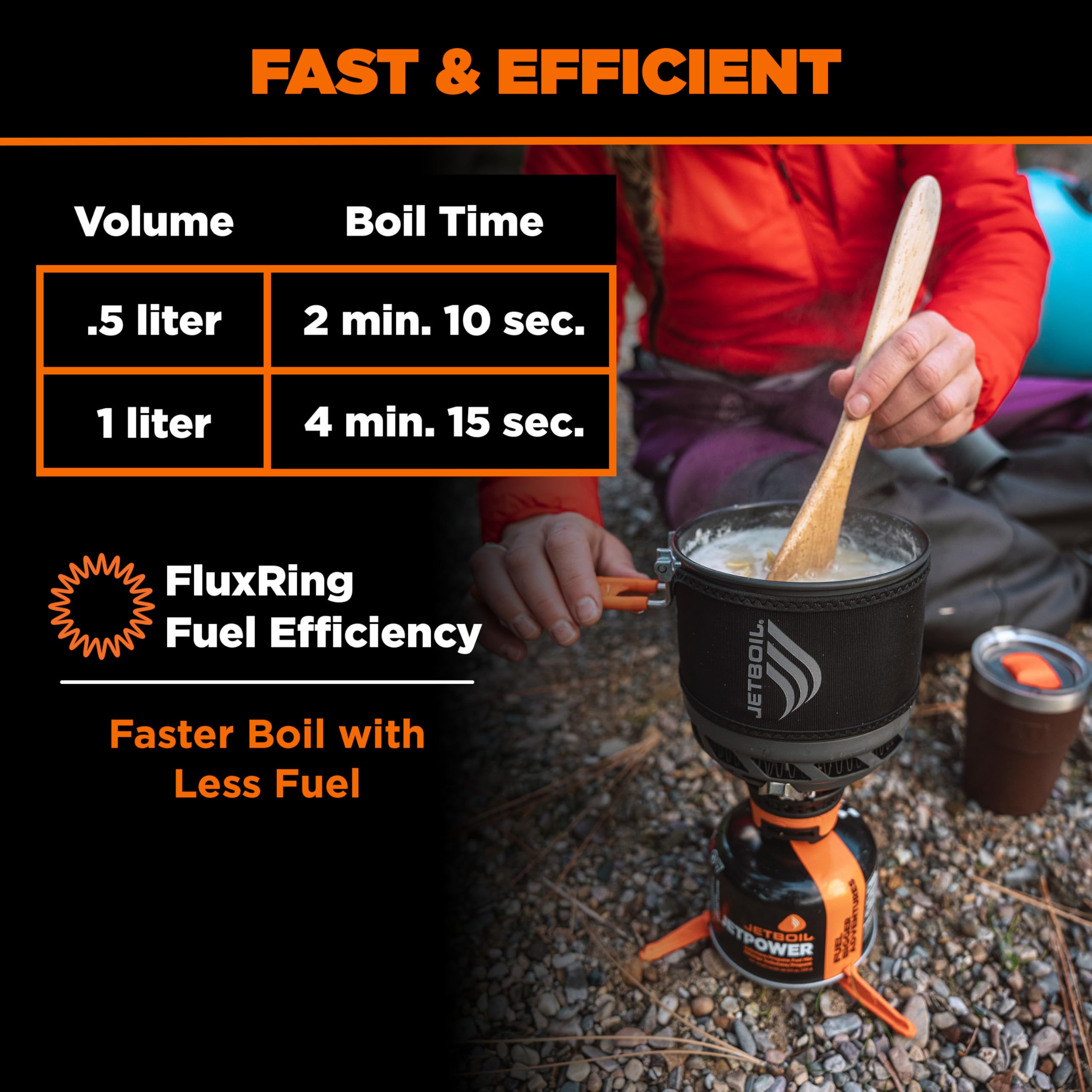 Jetboil TrailCook 1.2L Camping and Backpacking Stove Cooking System with Adjustable Heat Control, New for 2026