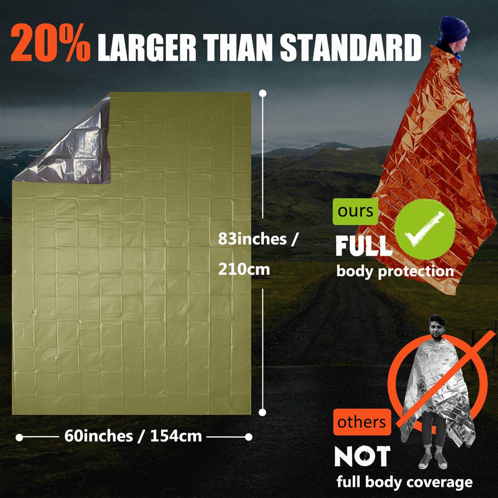 Frelaxy Emergency Blanket, Extra Thick Large Space Blankets