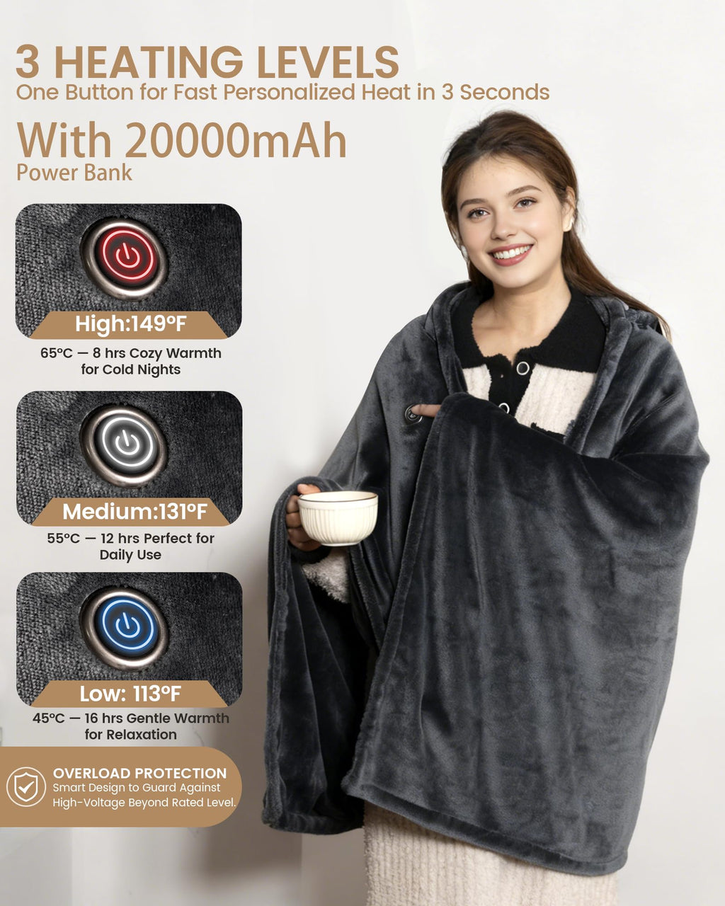 MIMYTH Cordless Heated Blanket with Hood, Rechargeable Wearable Heated Blanket Battery Powered, Lasting Battery, 9 Heating Zones, 3 Levels, Portable Heated Throw, Camping