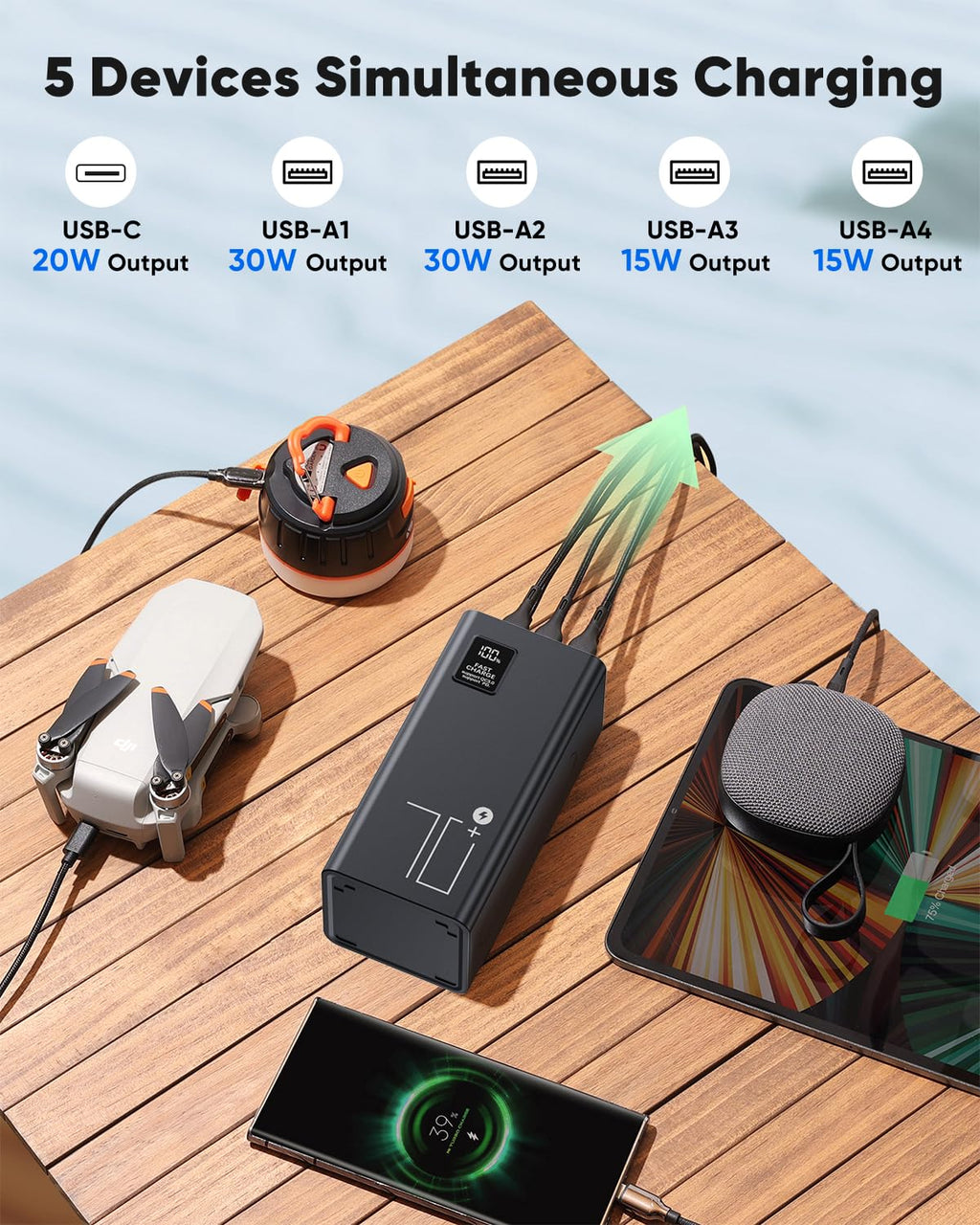 Liahomco Large Power Bank High Capacity Portable Charger,30W PD & QC 3.0 USB-C Fast Charging Battery Pack,5 Outputs 2 Inputs Powerbank with LED Display External Backup Battery Bank for Camping Travel