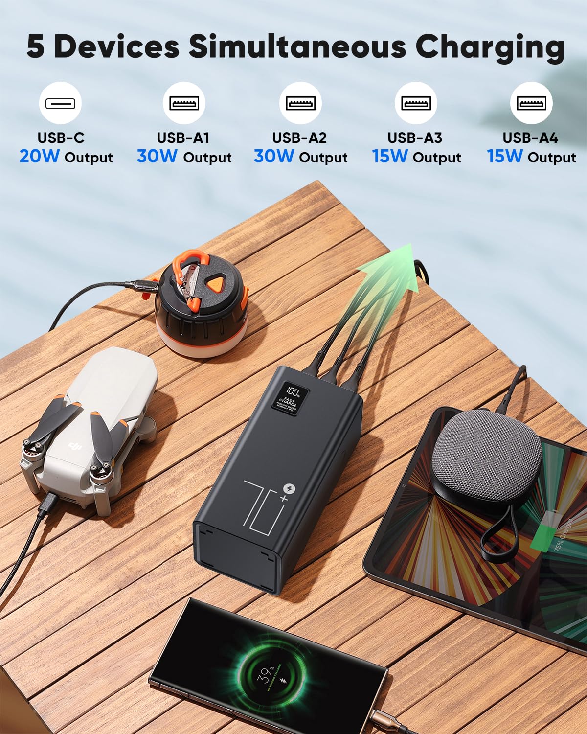 Liahomco Large Power Bank High Capacity Portable Charger,30W PD & QC 3.0 USB-C Fast Charging Battery Pack,5 Outputs 2 Inputs Powerbank with LED Display External Backup Battery Bank for Camping Travel
