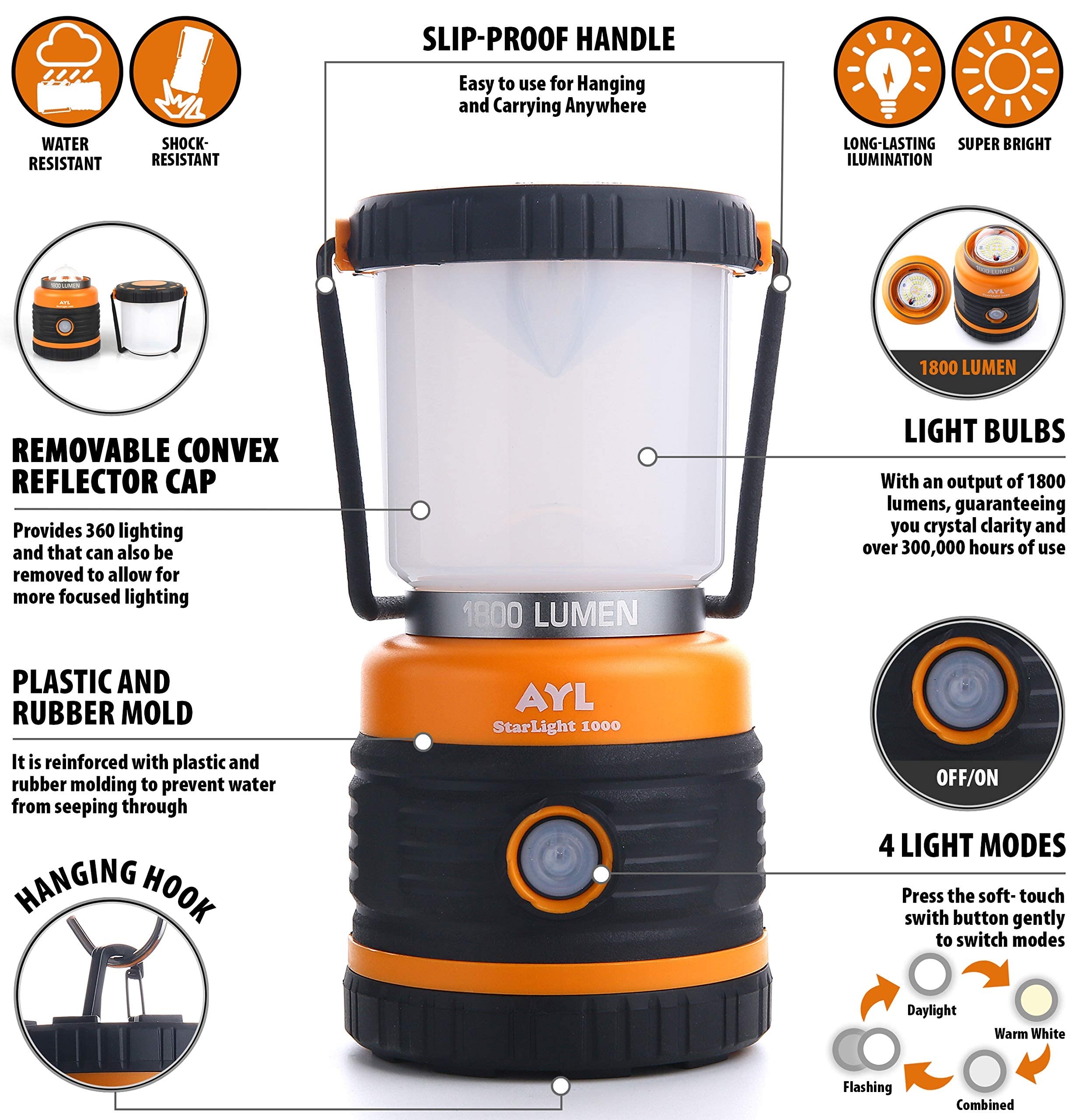 AYL LED Camping Lantern Rechargeable, 1800LM, 4 Light Modes, 4400mAh Power Bank, IP44 Waterproof, Perfect Lantern Flashlight for Hurricane, Emergency, Power Outages, Home and More, USB Cable Included