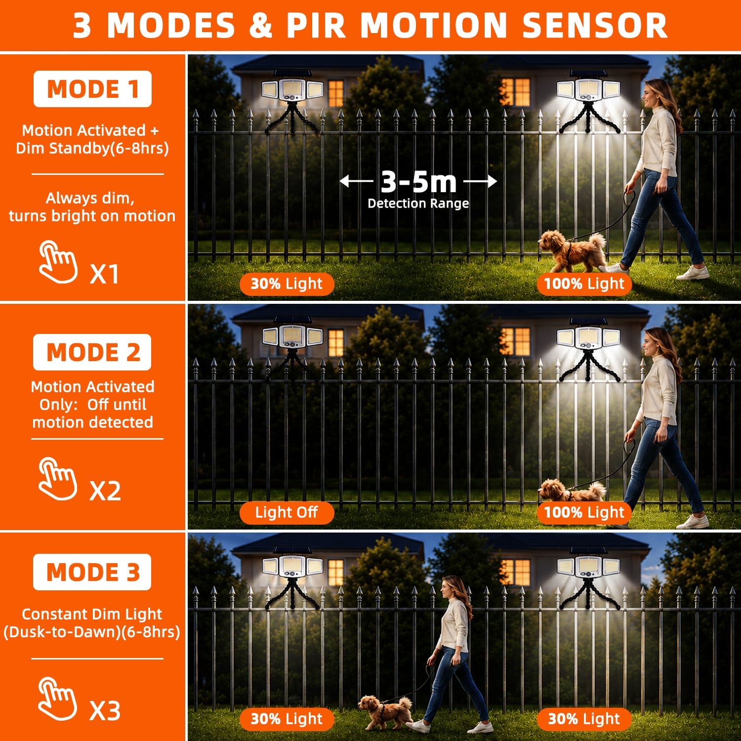 Solar Motion Sensor Light Outdoor Flexible Octopus Tripod, Clip On Solar Lights IP65 Waterproof 360° Rotate, 231 LED 1200LM USB & Solar Powered Security Lights for Fence, Pole, Trees, Garden, Camping