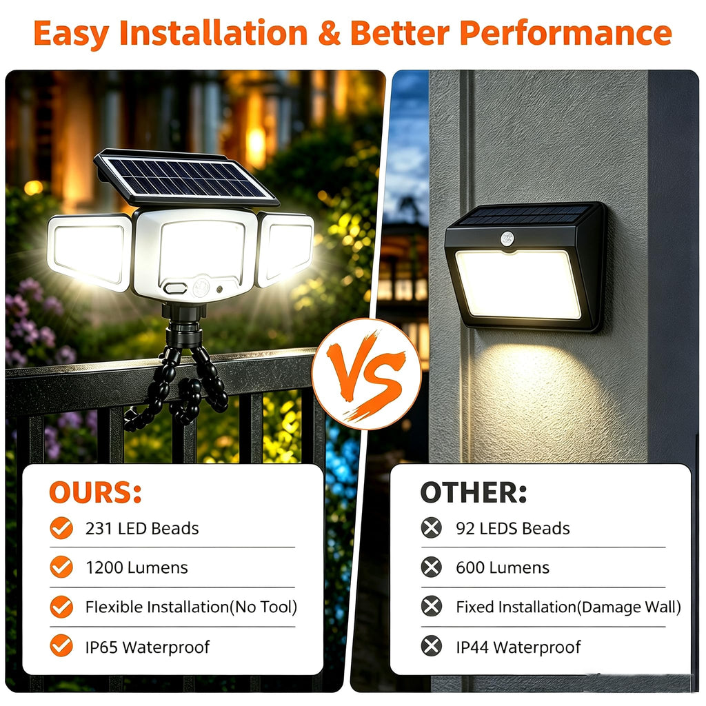 Solar Motion Sensor Light Outdoor Flexible Octopus Tripod, Clip On Solar Lights IP65 Waterproof 360° Rotate, 231 LED 1200LM USB & Solar Powered Security Lights for Fence, Pole, Trees, Garden, Camping